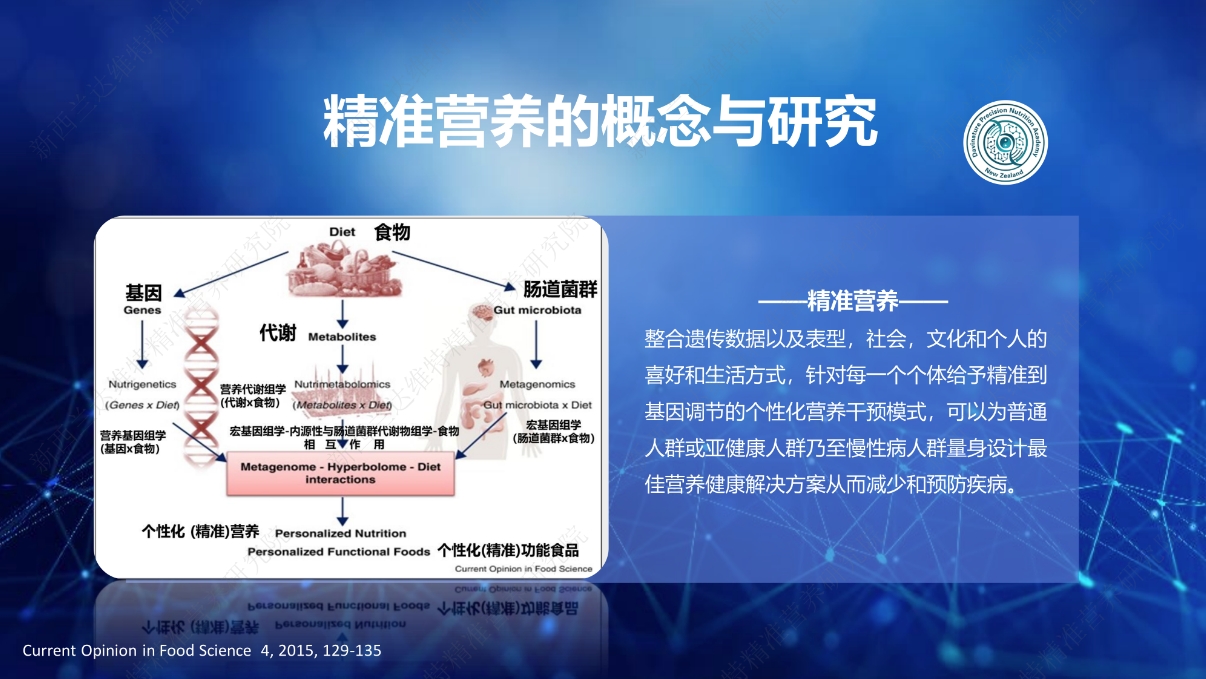 精準營養.png